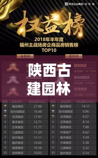 陕西古建园林公司权威排名榜单揭晓！