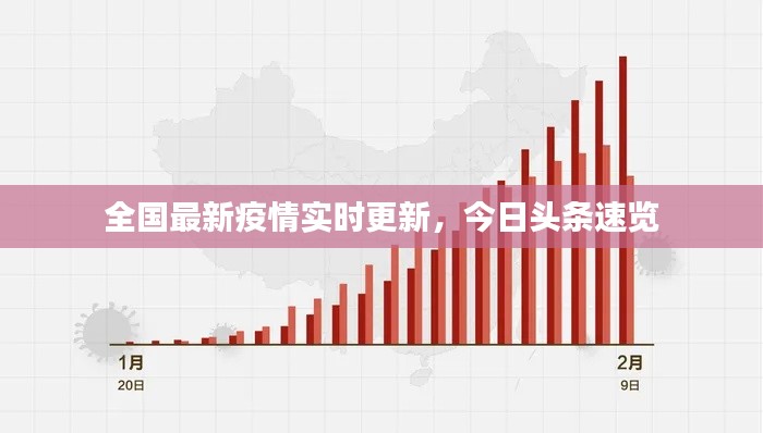 全国最新疫情实时更新，今日头条速览