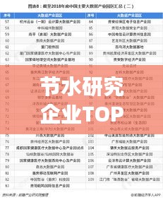 节水研究企业TOP10榜单揭晓，引领行业发展的节水佼佼者