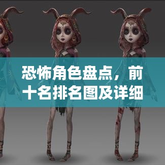 恐怖角色盘点，前十名排名图及详细解析