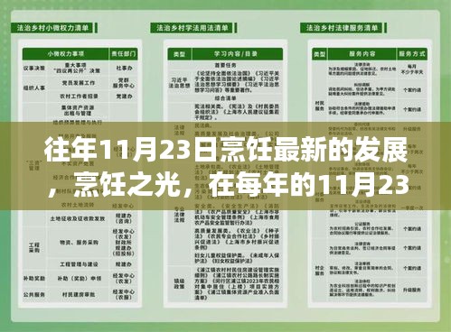 联系我们 第325页