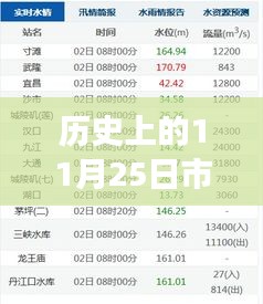 关于我们 第323页