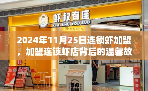 新闻动态 第354页