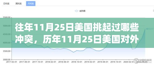 项目介绍 第322页
