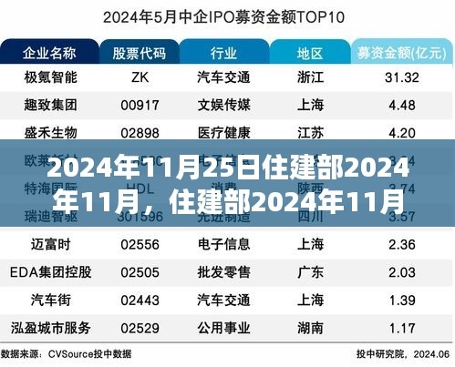 联系我们 第316页