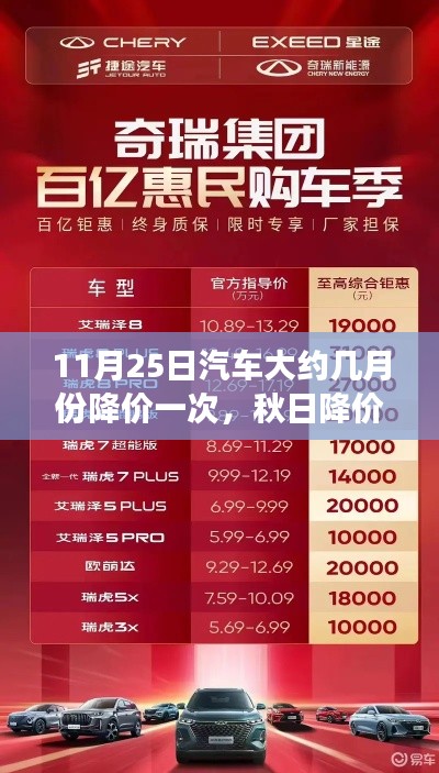 展翅高飞 第3页