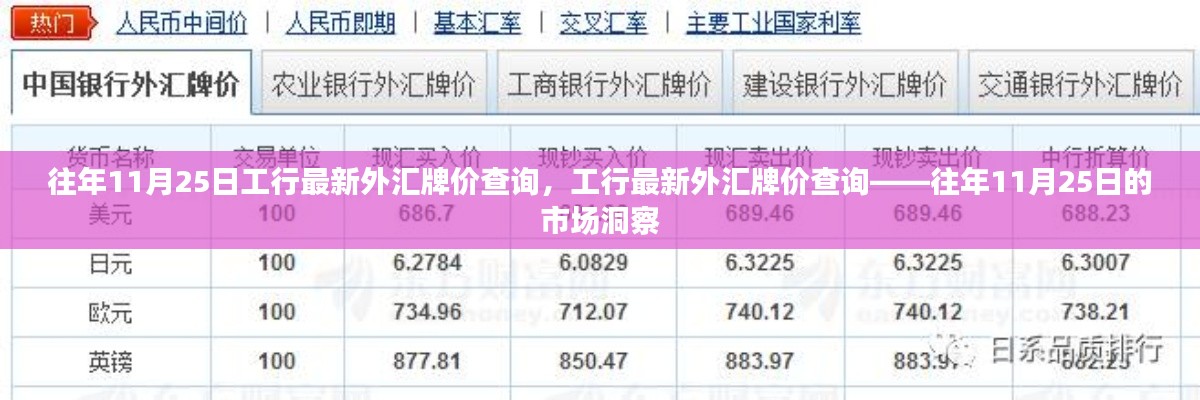 箪瓢陋巷 第3页