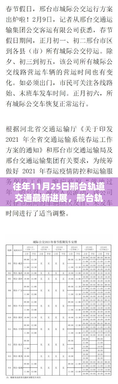 新闻动态 第336页