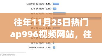 鞭驽策蹇 第3页