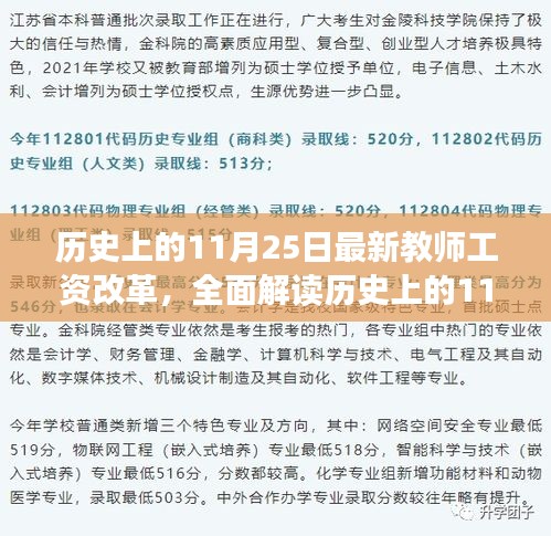 历史上的11月25日教师工资改革深度解析，特性、体验、竞品对比及用户群体分析