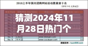 张惶失措 第3页