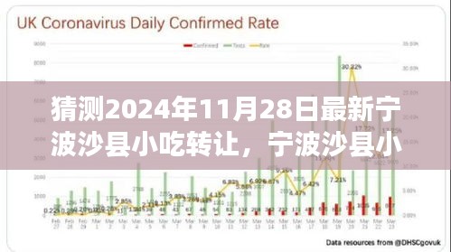 仪态万方 第3页