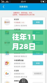 揭秘往年11月28日贷款口子秒下款真相与深度解读要点