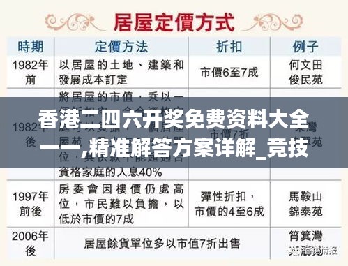 香港二四六开奖免费资料大全一一,精准解答方案详解_竞技版JMB4.125