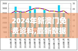 2024年新澳门免费资料,最新数据挖解释明_互助版ITG54.779