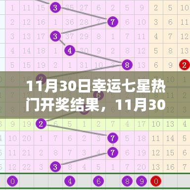 如花似玉 第4页