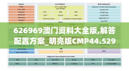 雍容典雅 第3页