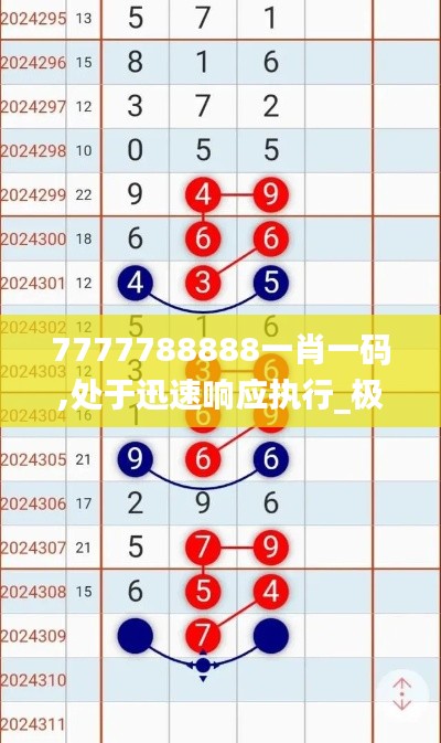 抛砖引玉 第3页