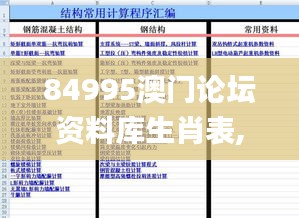 84995澳门论坛资料库生肖表,信息明晰解析导向_职业版GCH42.776