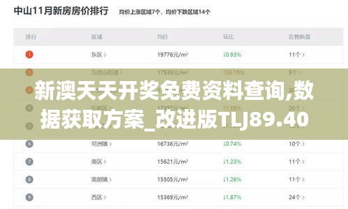 新澳天天开奖免费资料查询,数据获取方案_改进版TLJ89.406