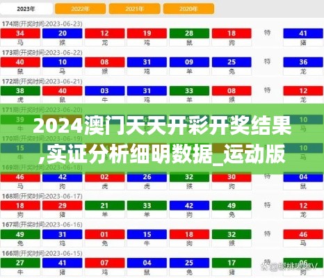 贵而贱目 第3页