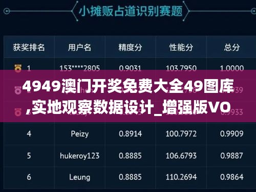 4949澳门开奖免费大全49图库,实地观察数据设计_增强版VOQ96.768
