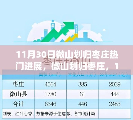 美轮美奂 第3页