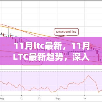 对答如流 第3页