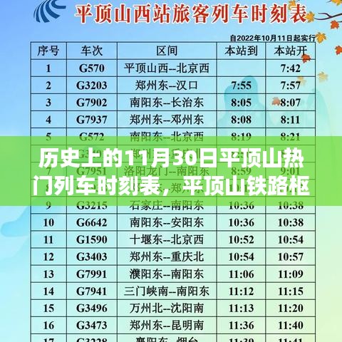 平顶山铁路枢纽，历史上的列车时刻表辉煌岁月回顾