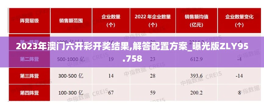 克勤克俭 第3页