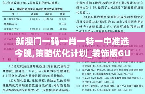新澳门一码一肖一特一中准选今晚,策略优化计划_装饰版GUC36.149