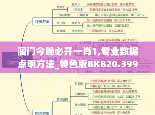 神采奕奕 第3页