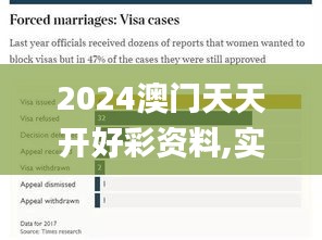 2024澳门天天开好彩资料,实时异文说明法_流线型版HFH89.941