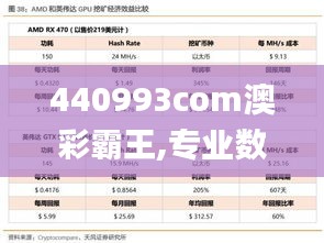 440993com澳彩霸王,专业数据点明方法_多媒体版IQU10.548