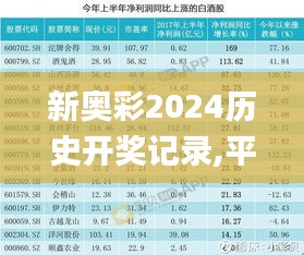 新奥彩2024历史开奖记录,平衡执行计划实施_轻奢版KJR11.748