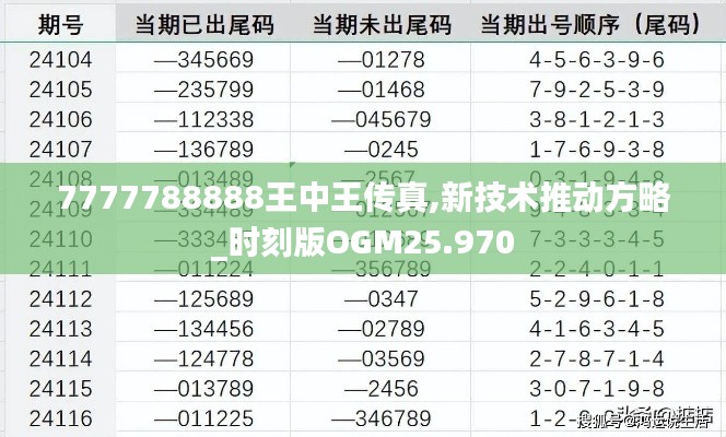 沉重寡言 第2页