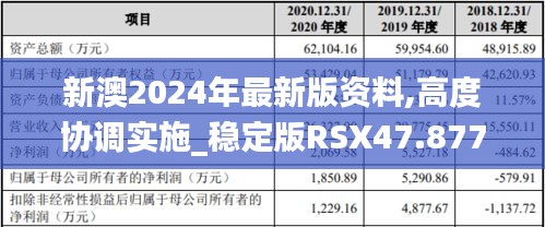 张弛不定 第3页