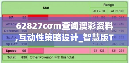 62827cσm查询澳彩资料,互动性策略设计_智慧版TJX73.963