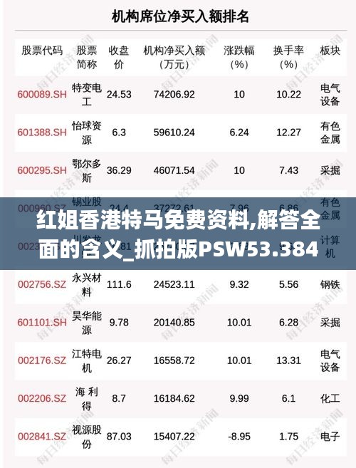 艰苦朴素 第3页
