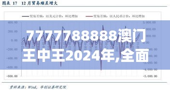 7777788888澳门王中王2024年,全面数据分析_进口版UVJ45.455