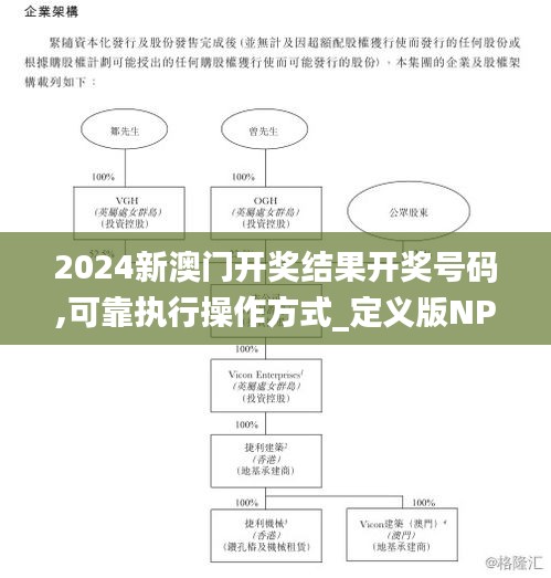 2024新澳门开奖结果开奖号码,可靠执行操作方式_定义版NPN74.383