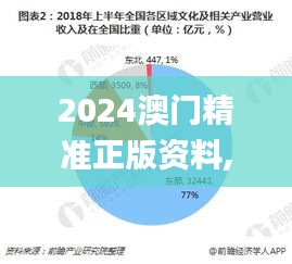 关于我们 第255页