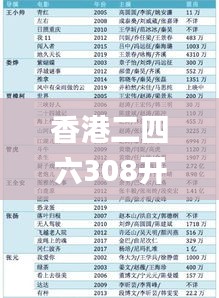 鸟啼花怨 第3页
