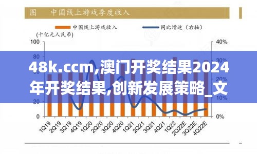 48k.ccm,澳门开奖结果2024年开奖结果,创新发展策略_文化传承版PCU56.329