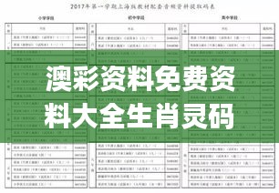 澳彩资料免费资料大全生肖灵码表,科学解释分析_教育版JWX78.967