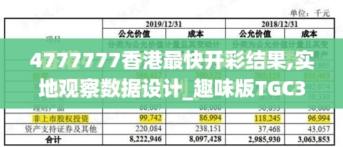 4777777香港最快开彩结果,实地观察数据设计_趣味版TGC32.271