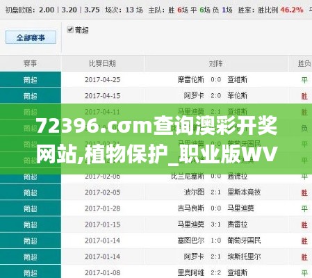 熊经鸟伸 第3页
