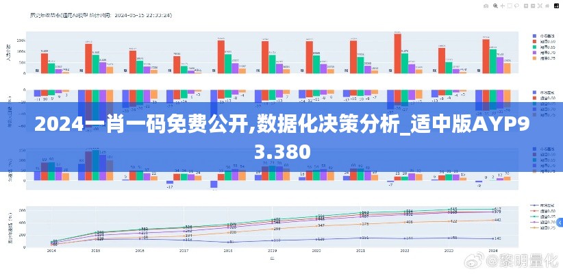偷工减料 第3页