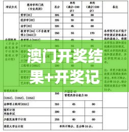 风度翩翩 第2页