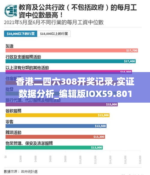 香港二四六308开奖记录,实证数据分析_编辑版IOX59.801